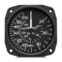 Airspeed Indicators