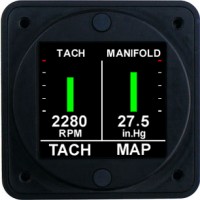 Tachometers