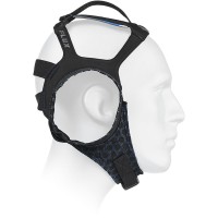 Helmets