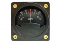 Ammeters