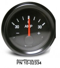 Ammeters