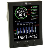 EDM-830