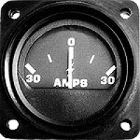 Ammeters