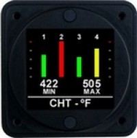 CHT Gauges