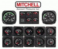 Miniature Gauges