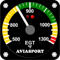 AvIasport Rotax 503 EGT Gauge Fahrenheit - 2 1/4 Inch