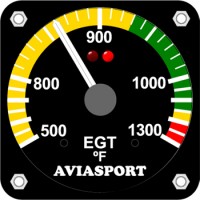 AvIasport Rotax 582 EGT Gauge Fahrenheit - 2 1/4 Inch